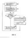 Fig. 06 - Request processing system, method and program product