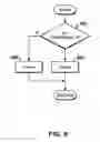 Fig. 07 - Request processing system, method and program product