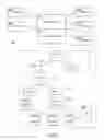 Fig. 03 - Publish-subscribe system