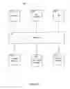 Fig. 05 - Publish-subscribe system