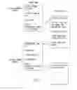 Fig. 05 - Media aware distributed data layout