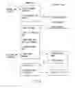 Fig. 08 - Media aware distributed data layout