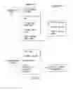 Fig. 09 - Media aware distributed data layout
