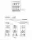 Fig. 11 - Media aware distributed data layout