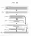 Fig. 12 - FILE MANAGEMENT SYSTEM, METHOD, AND RECORDING MEDIUM OF PROGRAM