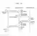 Fig. 16 - FILE MANAGEMENT SYSTEM, METHOD, AND RECORDING MEDIUM OF PROGRAM