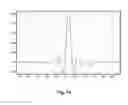 Fig. 11 - Channel select filter apparatus and method