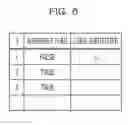 Fig. 07 - Relay apparatus, recording medium storing a relay program, and a relay method