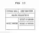Fig. 11 - Relay apparatus, recording medium storing a relay program, and a relay method