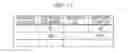 Fig. 12 - Relay apparatus, recording medium storing a relay program, and a relay method