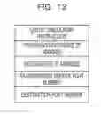 Fig. 14 - Relay apparatus, recording medium storing a relay program, and a relay method