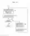 Fig. 21 - Relay apparatus, recording medium storing a relay program, and a relay method