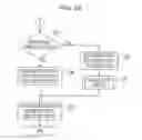 Fig. 33 - Relay apparatus, recording medium storing a relay program, and a relay method