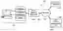 Fig. 01 - Processing selected browser requests