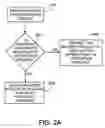 Fig. 05 - Processing selected browser requests