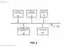 Fig. 04 - Dynamic internet protocol registry for mobile internet protocol based communications