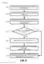 Fig. 07 - Dynamic internet protocol registry for mobile internet protocol based communications