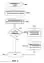 Fig. 04 - Presentational system and method for IP telephones and other devices
