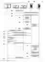 Fig. 01 - Dynamic web services system and method
