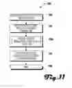 Fig. 12 - Dynamic web services system and method