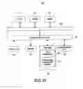 Fig. 14 - Terminal apparatus, electronic apparatus, and access key assignment method and program