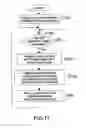 Fig. 15 - Terminal apparatus, electronic apparatus, and access key assignment method and program