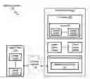 Fig. 01 - Device and service management based on layer 2 through layer 7 device attributes
