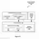 Fig. 07 - Device and service management based on layer 2 through layer 7 device attributes