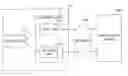 Fig. 01 - METHOD OF PROVIDING SEAMLESS INTEROPERABILITY BETWEEN WEB BROWSER AND APPLICATION IN SINGLE-THREADED ENVIRONMENT AND APPARATUS FOR PERFORMING THE SAME