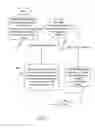 Fig. 11 - Cloud-based web workers and storages