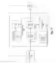 Fig. 22 - SOCIAL NETWORKING SYSTEM AND METHOD FOR AN ONLINE STATIONERY OR GREETING CARD SERVICE