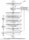 Fig. 05 - Systems and methods for determining value of social media pages