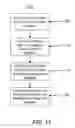 Fig. 12 - SYSTEMS AND METHODS FOR PROVIDING A SOCIAL NETWORKING EXPERIENCE FOR A USER