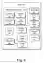 Fig. 09 - Email tags