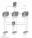 Fig. 05 - UNIFIED MESSAGE MANAGEMENT METHOD AND SYSTEM