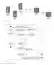 Fig. 06 - UNIFIED MESSAGE MANAGEMENT METHOD AND SYSTEM