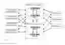 Fig. 08 - UNIFIED MESSAGE MANAGEMENT METHOD AND SYSTEM