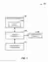 Fig. 02 - Content presentation based on user preferences