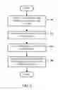 Fig. 03 - Content presentation based on user preferences