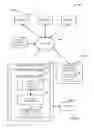 Fig. 05 - Content presentation based on user preferences