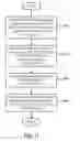 Fig. 12 - Content presentation based on user preferences