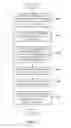 Fig. 13 - Content presentation based on user preferences