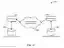Fig. 15 - Content presentation based on user preferences
