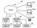 Fig. 01 - Enabling mapping identification of online identities between different messaging services