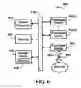 Fig. 07 - Enabling mapping identification of online identities between different messaging services