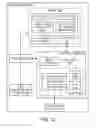 Fig. 14 - Advertisement and distribution of notifications using extensible authentication protocol (EAP) methods