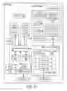Fig. 15 - Advertisement and distribution of notifications using extensible authentication protocol (EAP) methods