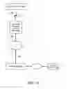 Fig. 16 - Advertisement and distribution of notifications using extensible authentication protocol (EAP) methods