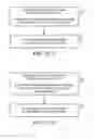 Fig. 18 - Advertisement and distribution of notifications using extensible authentication protocol (EAP) methods