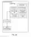 Fig. 21 - Advertisement and distribution of notifications using extensible authentication protocol (EAP) methods